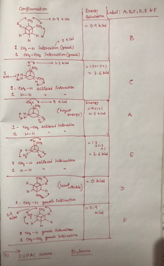 Confiramation Enengy Cesl culabirn Label: A,B,e, D, E UF 0.9 KCal CH CH1 =0.9 kCal H v CH-H intaroctim gaunch) 1 CH-CHintract