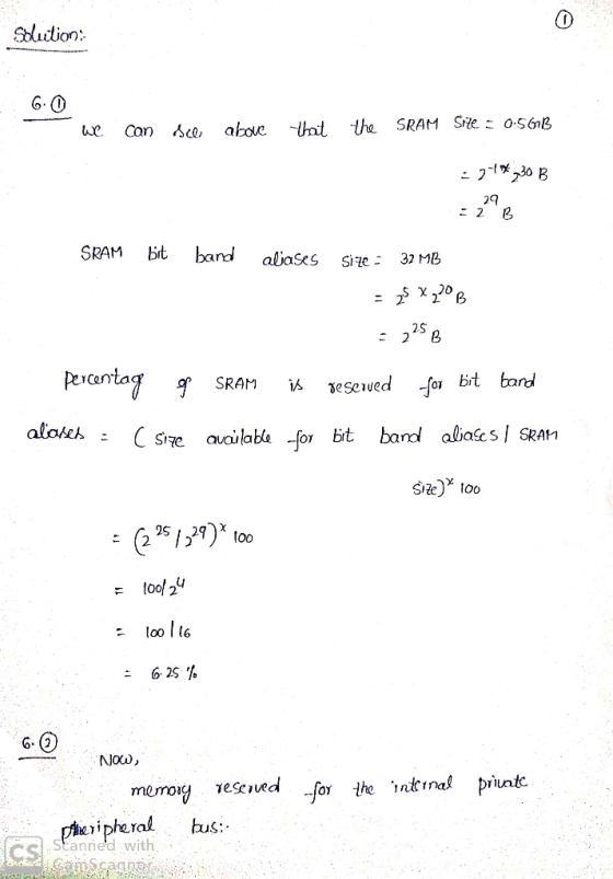 2-1%730 B こ2 SRAM bit band aliases se 32 MB . 2S peicanta ved o brt bard aScS от He 1oo 100f 2 oo l (6 memoy resciveo fo the