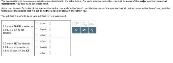 The preparations of two aqueous solutions are described in the table below. For each solution, write the chemical formulas of