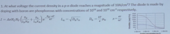 1. At what voltage the current density in a p-n diode reaches a magnitude of 10A/cm2? The diode is made by doping with boron
