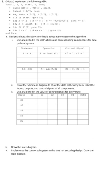 3. (30 pts.) Implement the following ASM: Func(x, Y. Z, start, U, done) Input XIO:71, YIO:7. start: Output U[0:71 done: A[O:7