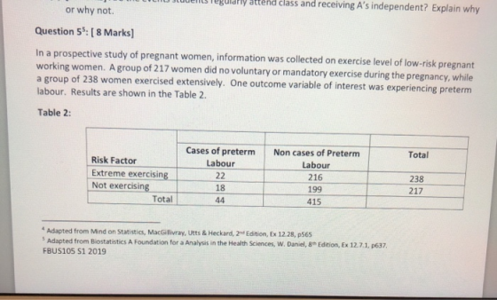 luuens Tegularly attend class and receiving As independent? Explain why or why not. Question 5: [ 8 Marks] In a prospective