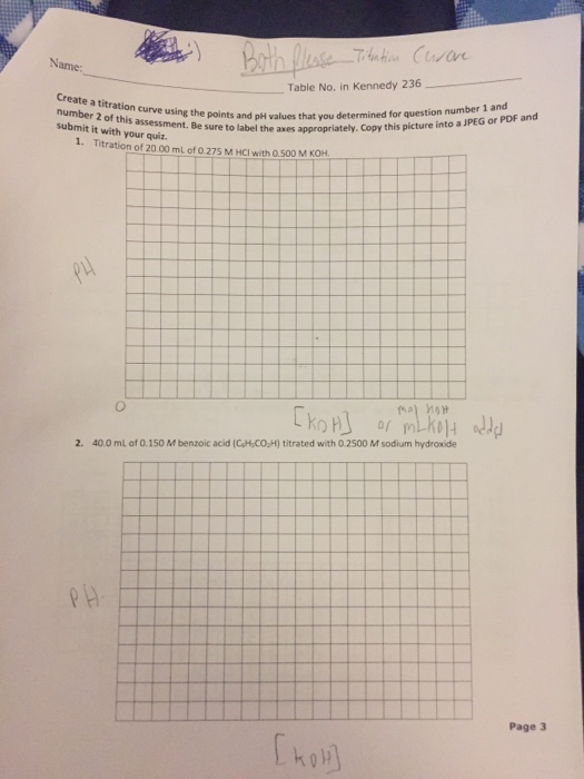 ame: Table No. in Kennedy 236 Create a titration curve using the number 2 of this assessment. Be sure submit it with your qui