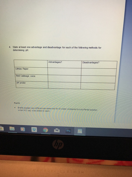 4 State at least one advantage and disadvantage for each of the following methods for determining pH Advantages? Disadvantage