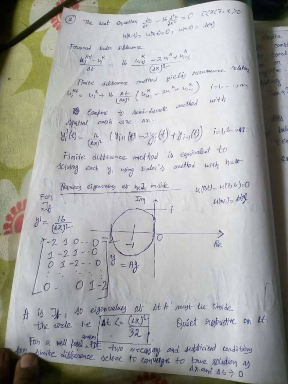 Lemio)。d@) uta,tho, 네lo,t): com Finite diehenende method yieldynce Lu o cmi- disert method ruith (ar) Finite dittenomce metho