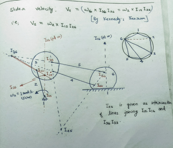 Slide velo [g, Kennedys Theo ranJ 2 126 Ieta) 2 23 341 So G 2. 126 çcw) I2. Lzs is givein as indenusectb s lines jining Iz I