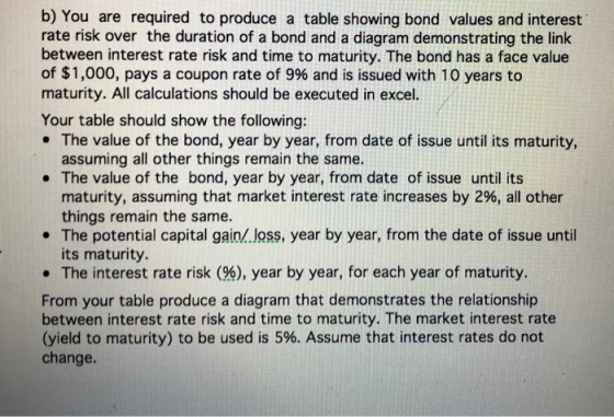 b) You are required to produce a table showing bond values and interest rate risk over the duration of a bond and a diagram d