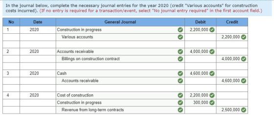 In the journal below, complete the necessary journal entries for the year 2020 (credit Various accounts for construction co
