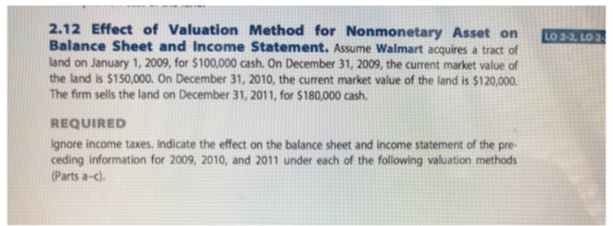 2.12 Effect of Valuation Method for Nonmonetary Asset on Balance Sheet and Income Statement. Assume Walmart acquires a tract