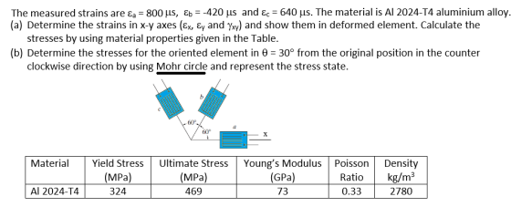 The measured strains are ε,-8001s, eb--420 μs and ε.-640 μs. The material is Al 2024-T4 aluminium alloy. (a) Determine the st