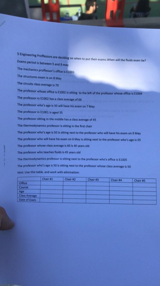 5 Engineering Proffessors are deciding on when to put their exams.When will the fuids exam be? Exams period is between 5 and