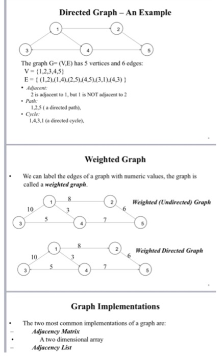 Directed Graph-An Example The graph G=(V.E) has 5 vertices and 6 edges V1,2,3,4,5) E{1,2).(1,4),(2,5).(4,5).,(3,1).(4,3)} Adj