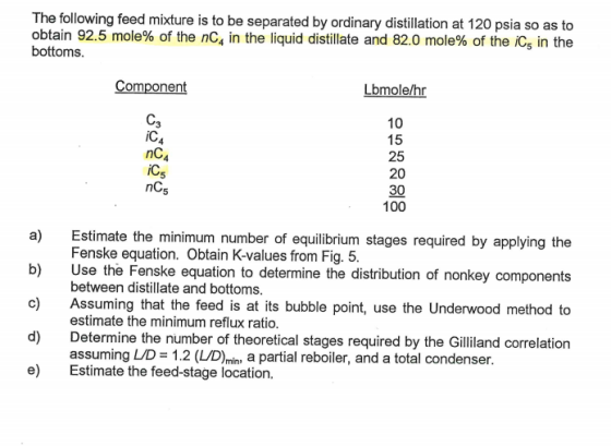 The following feed mixture is to be separated by ordinary distillation at 120 psia so as to obtain 92.5 mole% of the nc, in t