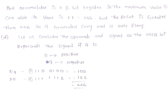 SoThe maximum Value E 8- bil Yegister But occomulator s 256 but he ReSult s GYeateY Ctore Can able -to FF= over Flowy So i en