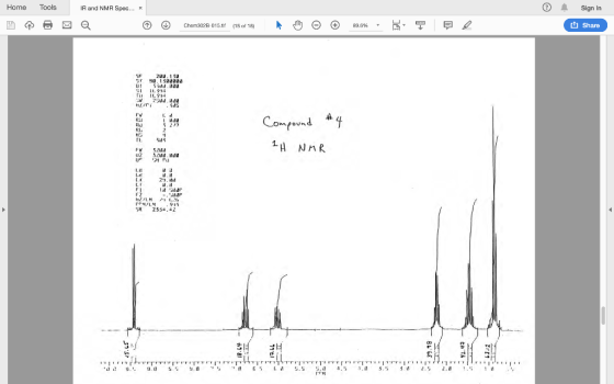 Sign In Home Tools IR and NMR Spec... * 山Share Chom3028 015 Θ ④ 89勝. T -L. ロイ リ Chern302B-015.tif (15af 1B) 1L.S.4 5M5 Compou