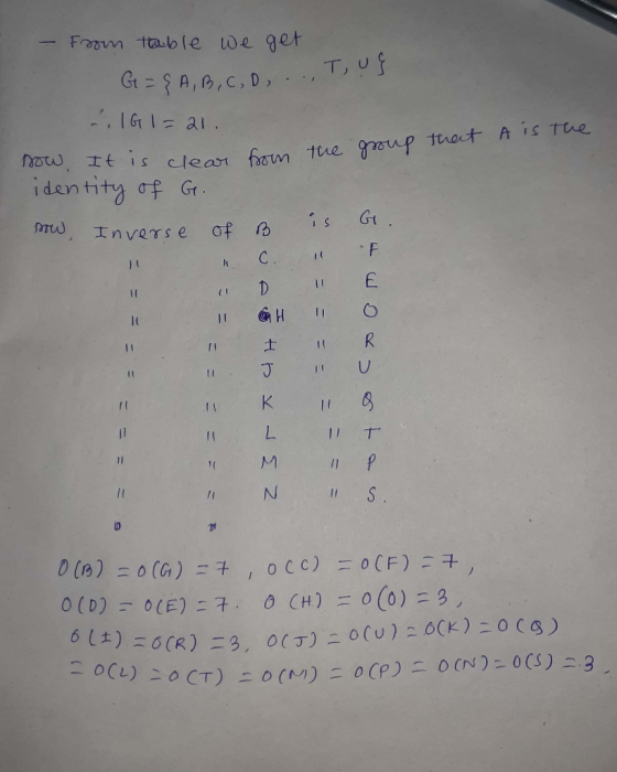 Identity Gr (I lt N S