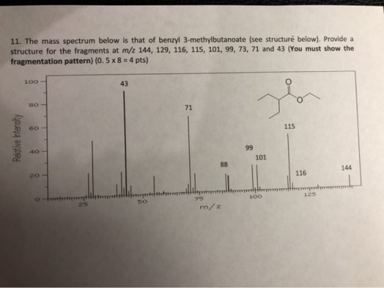 11. The mass spectrum below is that of benzyl 3-methylbutanoate (see structure below). Provide a structure for the fragments