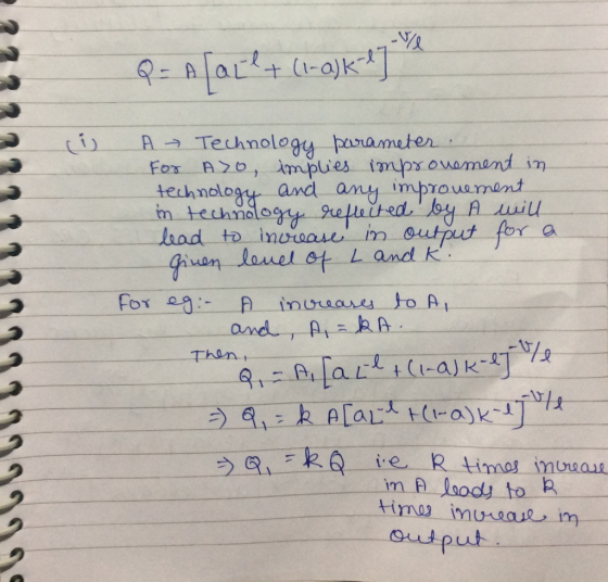 +(-a)k ATechnology parameter For A2o, mpuies impxouament in technolog and any improuament m technology 9efeited oy A uil lrad