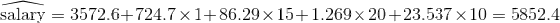 salary = 3572.6+724.7 × 1 86.29 × 15+ 1.269 × 20+23.537 × 10 = 5852.4