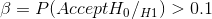-P(Accept Ho/Hi) > 0.1