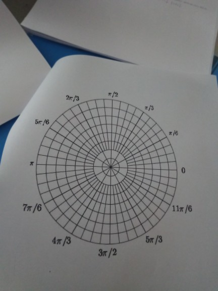 5r/6 0 7T/6 11m/6