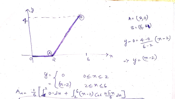 4 A-2 -0- 6- 2 -2) n-2 てラんラQ An= る