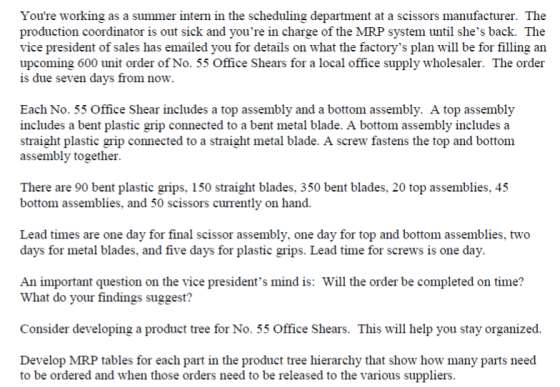 Youre working as a summer intern in the scheduling department at a scissors manufacturer. The production coordinator is out
