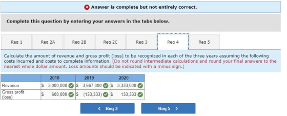 Answer is complete but not entirely correct Complete this question by entering your answers in the tabs below. Req 2A Req 1 R