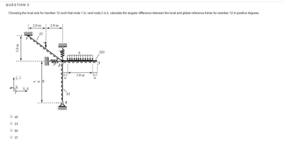 QUESTION 2 Choosing the local axis for member 12 such that node 1 is i and node 2 is k, calculate the angular difference betw