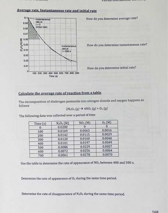 Average rate. Instantaneous rate and initial rate 0.1 How do you determine average rate? Instantanecus rate at t-0 (nitial ra