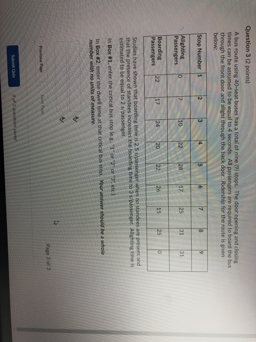 N U ST C Question 3 (2 points) A bus route using 40-seat buses has a total of nine (9) stops. The door opening and closing ti