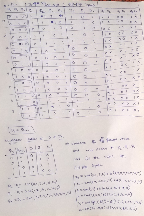 p-S 이 7 oto 0 excitation -tallest, DISK and fil the table 68L 0 EEm (0,3, 4,5,6,3,8,3, ro3)