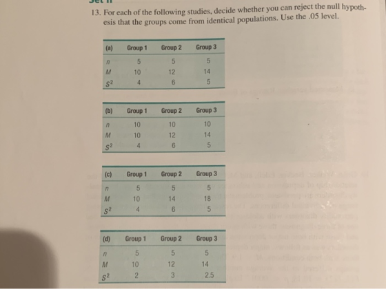 13. For each of the following studies, decide whether you can reject the null hypoth- esis that the groups come from identica