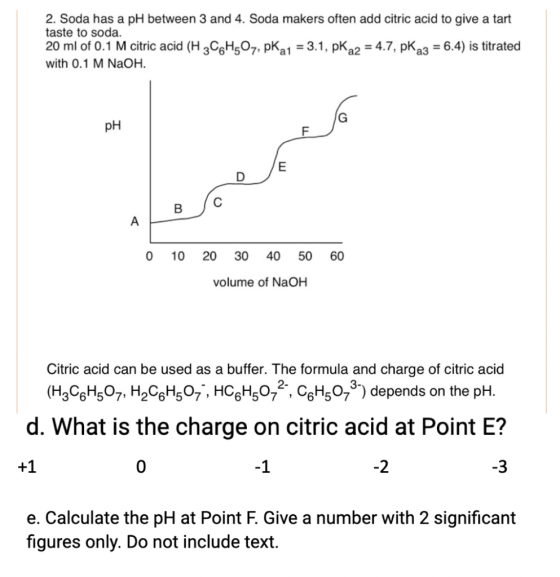 2. Soda has a pH between 3 and 4. Soda makers often add citric acid to give a tart taste to soda. 20 ml of 0.1 M citric acid