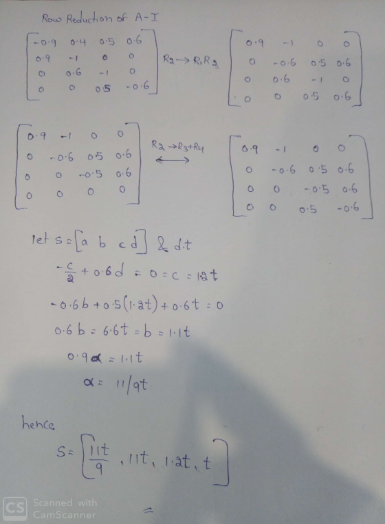 Rouo Redluctioh of A-T o oRRRs o 6 O О О 0,5 0,6 o o6 05 0.6 o 5 0 6 0 o o6 05 0.6 o -05 6 o5-0.6 Oo.5 ehCe CSI Scanned with