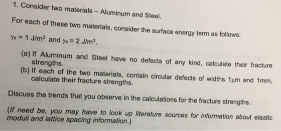 1. Consider two materials- Aluminum and Steel. For each of these two materials, consider the surface energy term as follows: