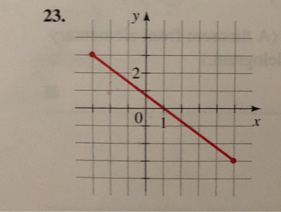 23. 2 0