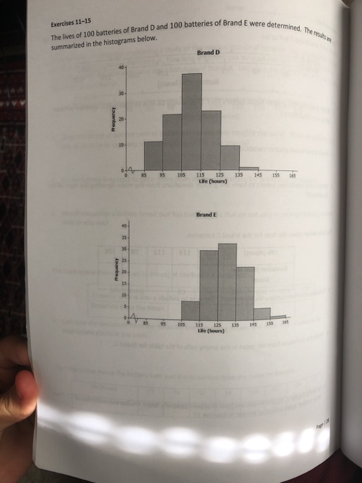 The lives of 100 batteries of Brand D and 100 batteries of Brand E were determined. The results ane Exercises 11-15 summarize