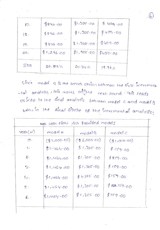 30 004 o0 )7 ,30S.oo Ia IRR 13. a amalysc Yeah (n) | model rnodel 3 mode c $7,000.06)G Co)(,000.00) t30 001.oo $1.YG 4 .co |