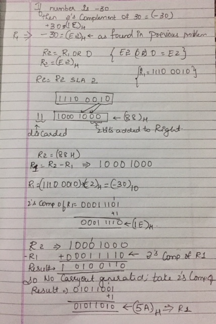 of 30 30 tken es lo 0o10 LL1D O o10 I 11000 1000 30) t0 ol