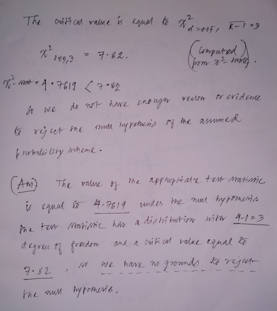 The Citi can ralme is ual t N K-9 2 Campated mpurad 2 7.82. ーデA·7619 ぐ72 w eridene lastn WRe assrumed patnris he prbalei ity