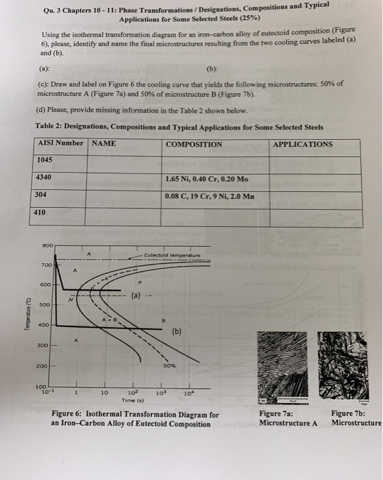 Ou. 3 Chapters 10- 11: Phase Transformations/ Designations, Compositions and Typ Applications for Some Selected Steels (25%)