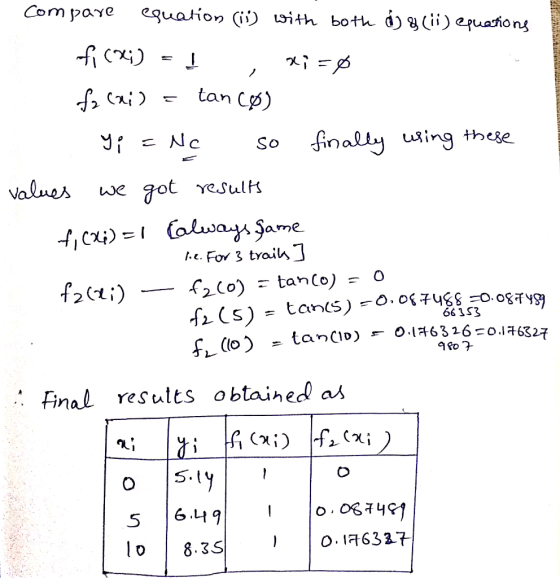 Compaye eguation (i) ith both tan Cp) finally using these So Values got Yesults We f,ci)Calwaj^ Şame .e. For 3 trail tanco) f