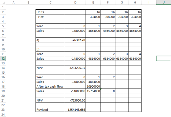 16 16 16 16 Units 304000 304000304000304000 Price 2 0 Year 1480000048640004864000 4864000 4864000 Sales 26332.78 10 2 0 Year