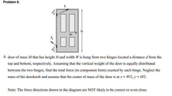 Problem 8. A door of mass M that has height H and width Wis hung from two hinges located a distance d from the top and bottom