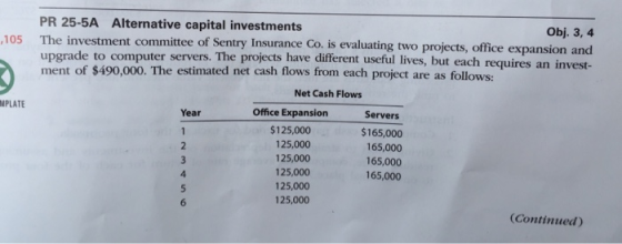 PR 25-5A Alternative capital investments Obj. 3, 4 projects, office expansion and The investment committee of Sentry Insuranc