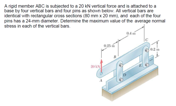 A rigid member ABC is subjected to a 20 kN vertical force and is attached to a base by four vertical bars and four pins as sh