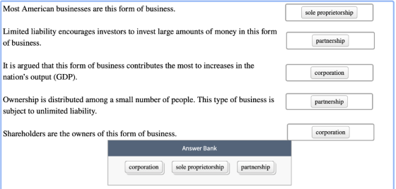 Most American businesses are this form of business sole proprietorship Limited liability encourages investors to invest large