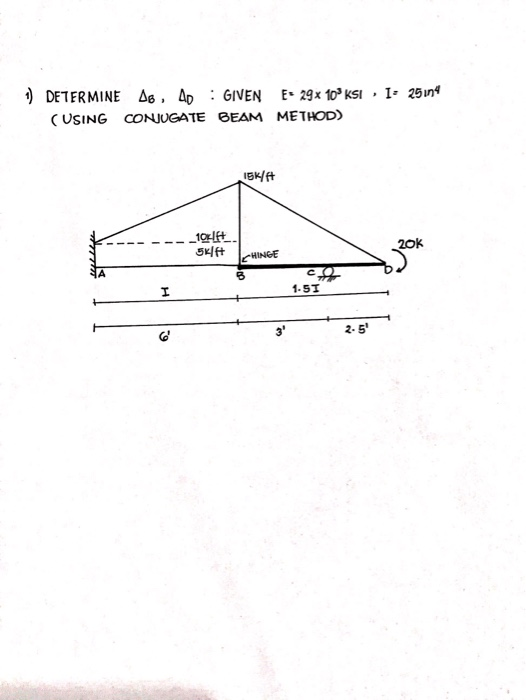 1) DETERMINE Δ6, Ap : GIVEN E. 23x103 ksi,1-25nf CUSING CONUUGATE BEAM METHOD) 2OK NGE 1.5T 2.5