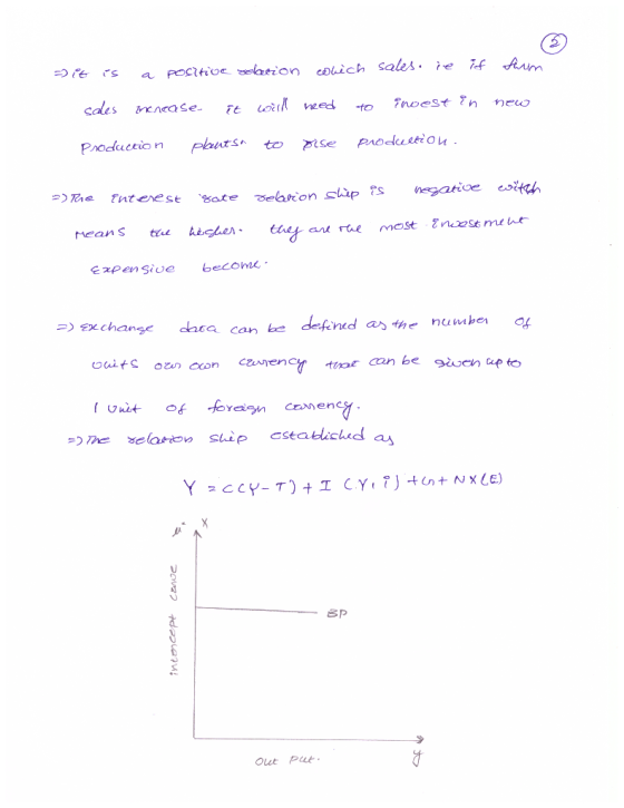 ) Exchange shca Can be Crenc V) SLİP estat iclad Out Put